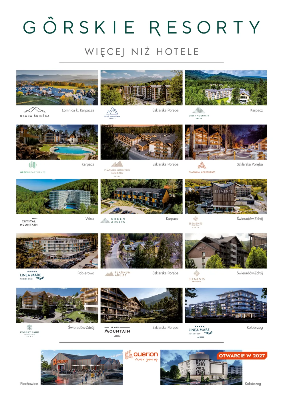 Górskie Resorty w Raporcie Rynku Hotelarskiego 2026